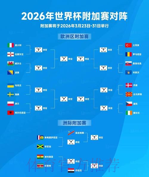 2026世界杯比分哪个平台好