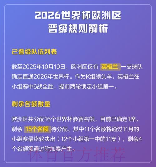 2026世界杯直播平台规则