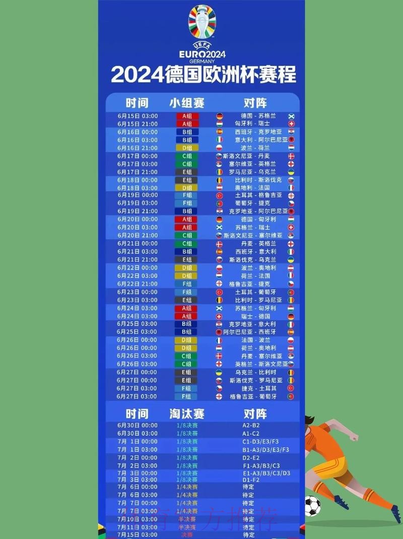 免费观看世界杯直播的最佳选择